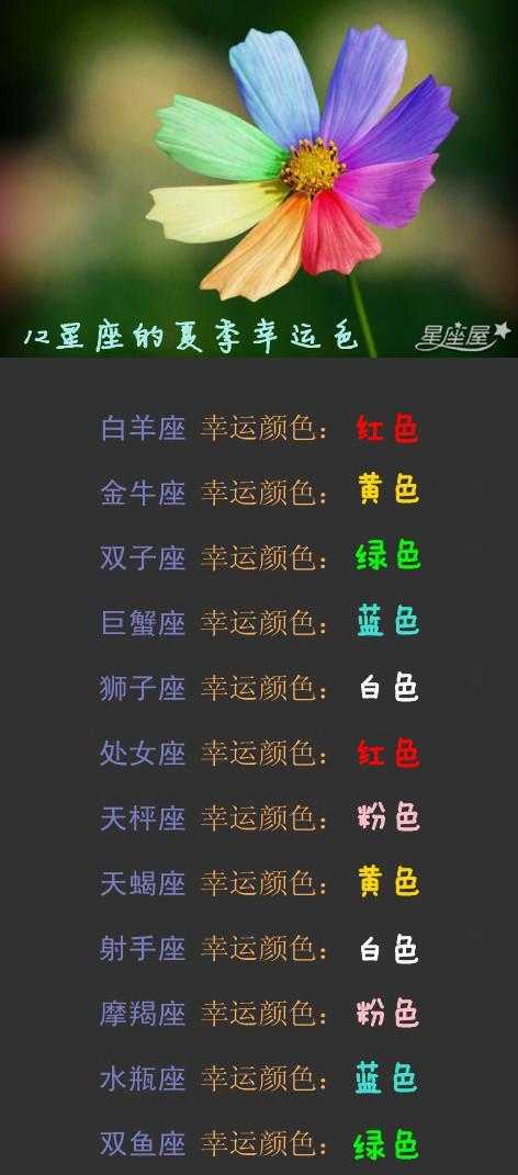 小度星座的什么（星座的幸运色和幸运数字）