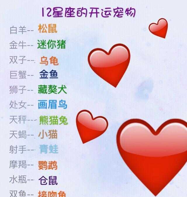 12星座幸运大宠物是啥 （12星座幸运宠物）