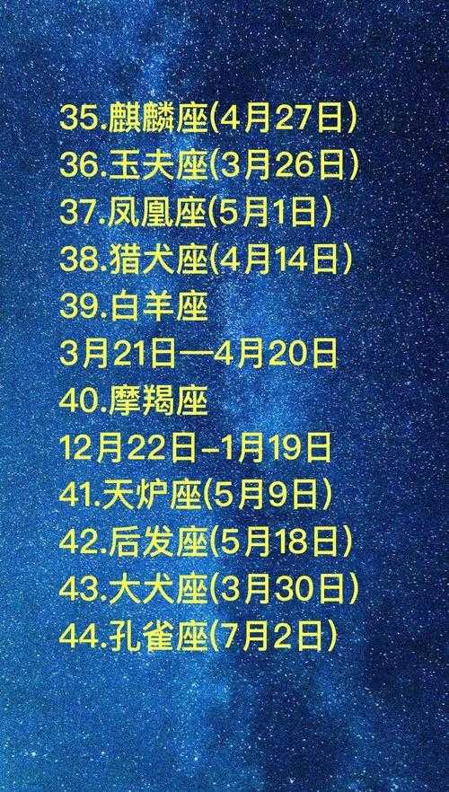 3月17日是什么（3月17号星座是什么）